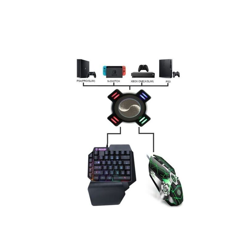 Ігровий Game converter Usb ігровий адаптер з клавіатурою і мишкою