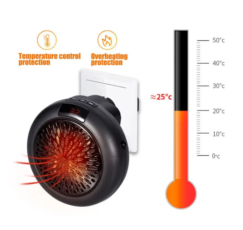 ТЕХНІКА ТА ЕЛЕКТРОНІКА :: Обігрівачі :: Обігрівач в розетку Heater For ...